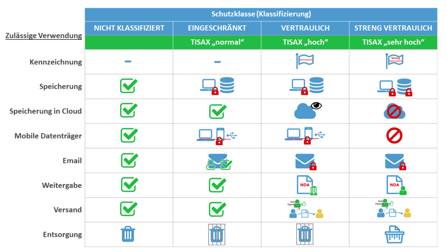 image-20230110095137722