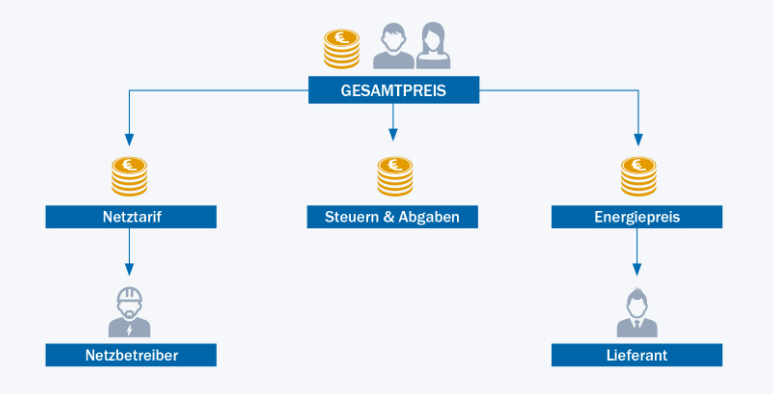 image-20231219145438186